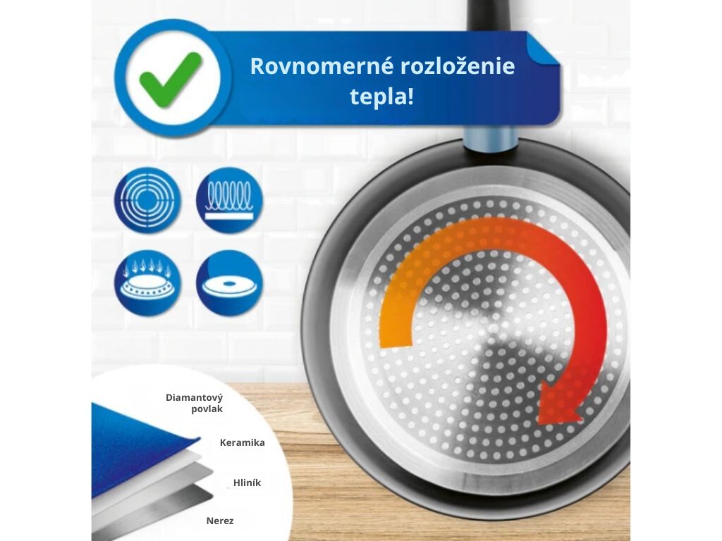 BratMaxx Sada hliníkového riadu XXL 14506 7 dielov 1